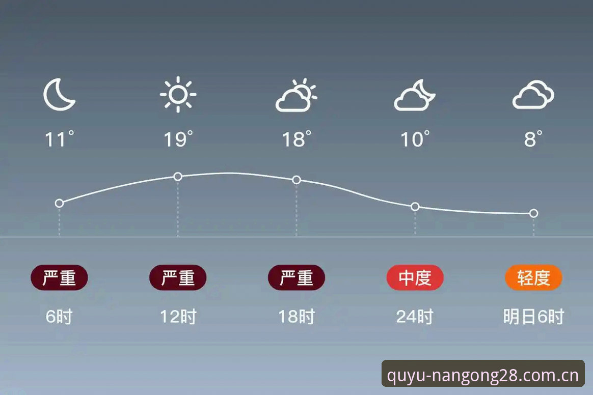 南宫28平台深度评测：始于地域边界赛事数据2026最新版用起来到底咋样？